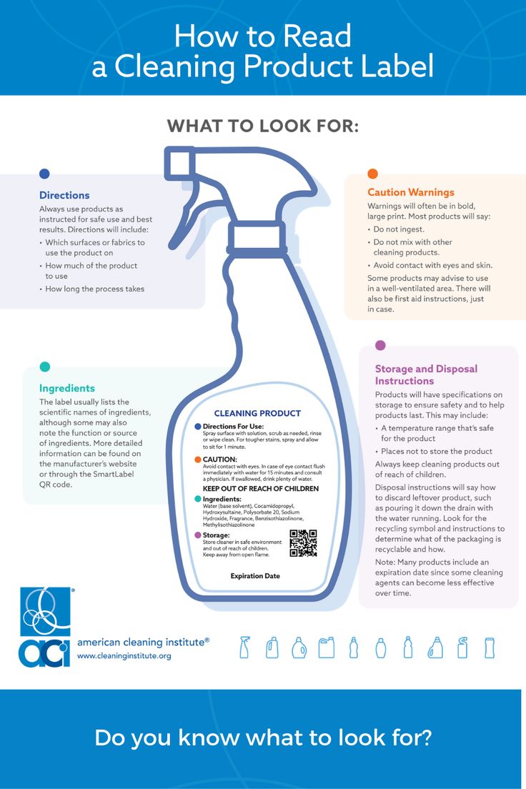 How to Read and Understand Cleaning Product Labels